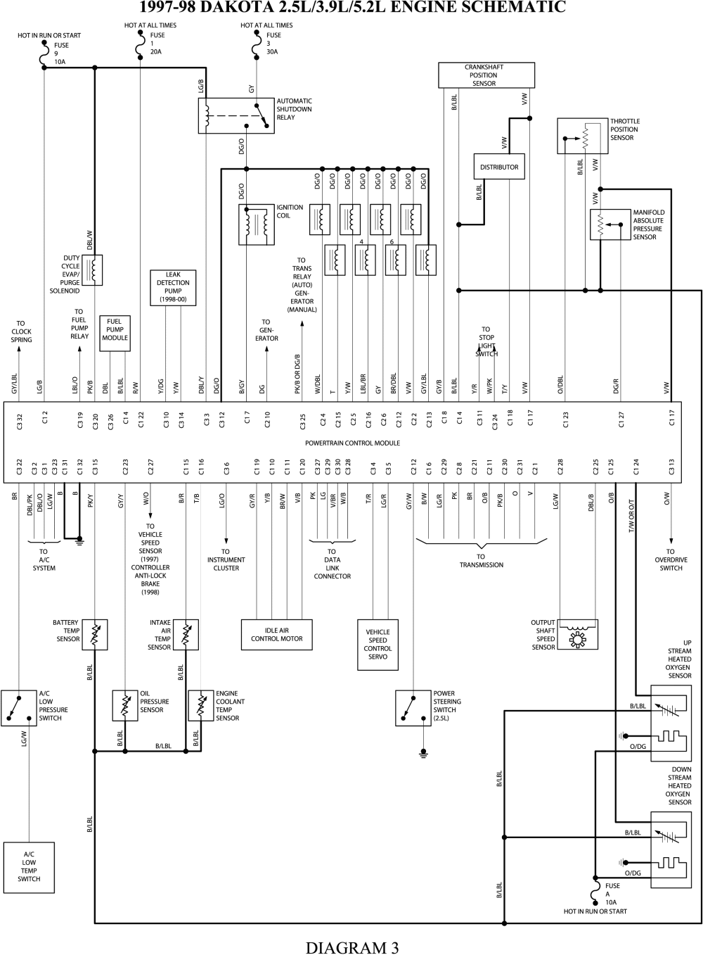 33 2005 Dodge Cummins Ecm Wiring Diagram - Wiring Diagram List