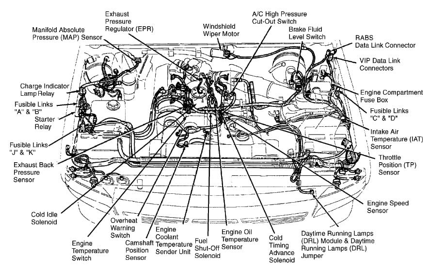 60 Powerstroke Wiring Harness Diagram