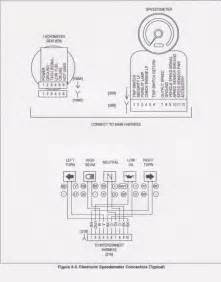 Ezgo E2594 Starter Generator Wiring Diagram - espressorose