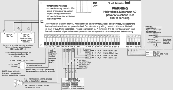 House Alarm Wiring Diagram - Wiring Diagram
