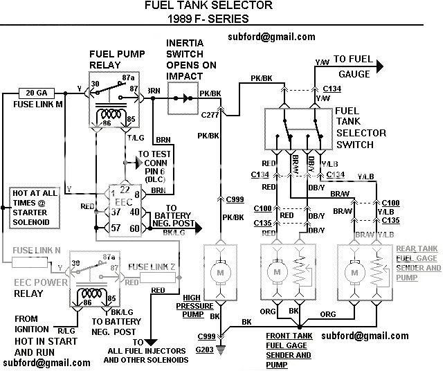 89 E150 Wiring Diagram - Fuse & Wiring Diagram