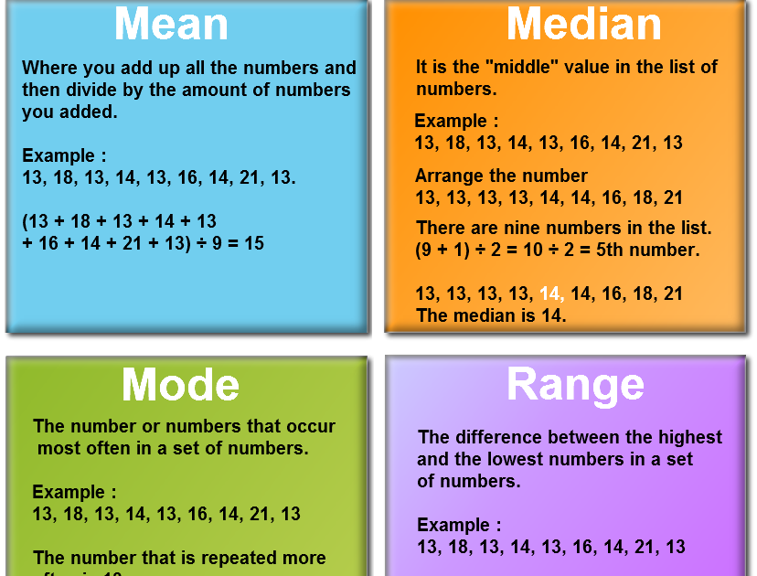 What Does F Mean In Statistics - What Does Meaning