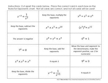 Laws Of Exponents Worksheets 8th Grade - TANAYA INFO