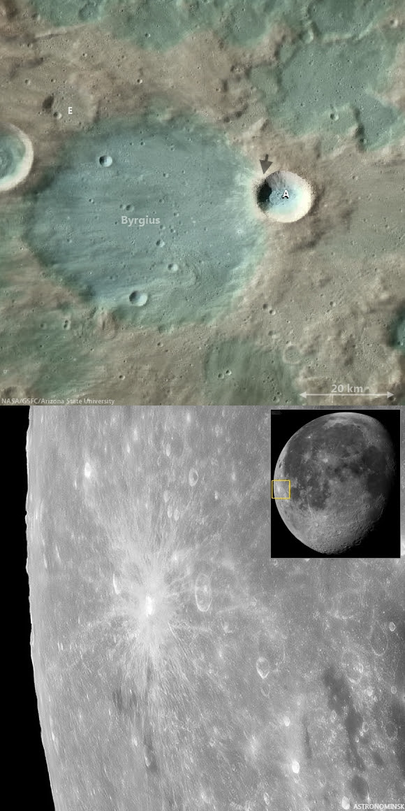 Byrgius A