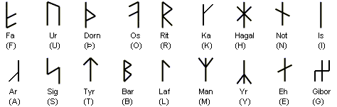 rune armaniche