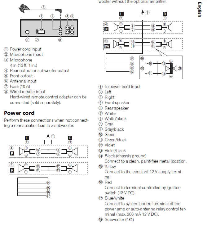 Pioneer Deh 11e Wiring Diagram