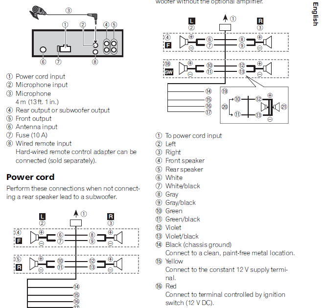 Pioneer Deh 11e Wiring Diagram