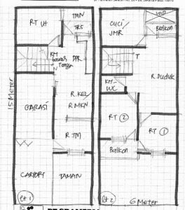 contoh rumah minimalis ukuran 6x15