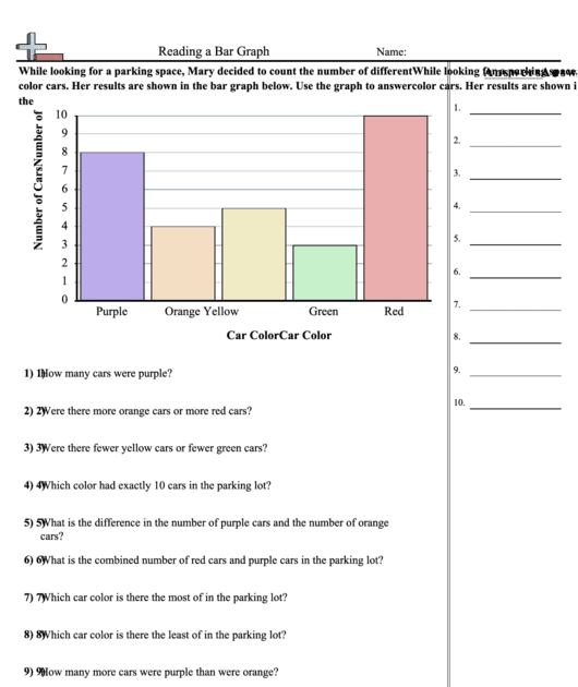 Reading Charts And Graphs Worksheet - Bar Graph Worksheets / Third and