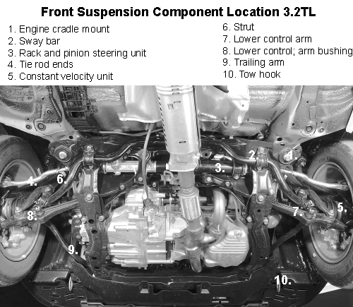 2004 Acura Tl Front Suspension Diagram