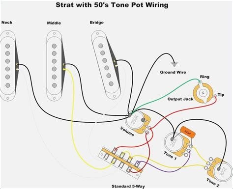 Eric Clapton Strat Wiring Diagram Guitar - Hylda Web