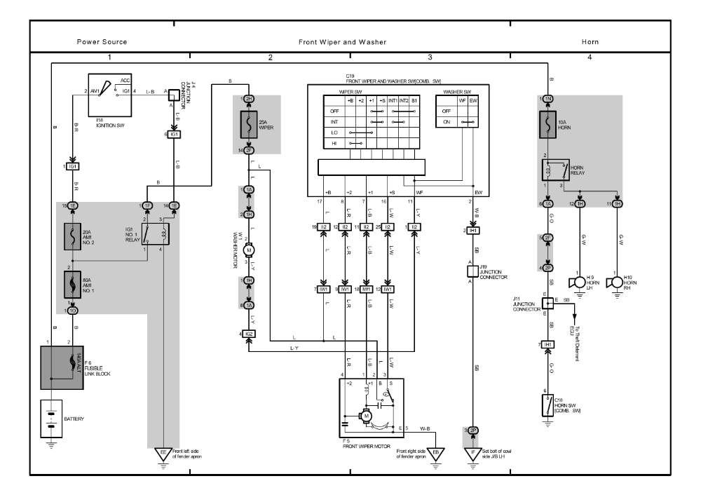 2002 Toyota Sequoia Radio Wiring Diagram - Hanenhuusholli