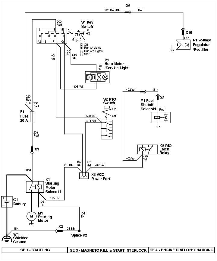 21 Scotts S2046 Parts Diagram - Wiring Diagram Niche