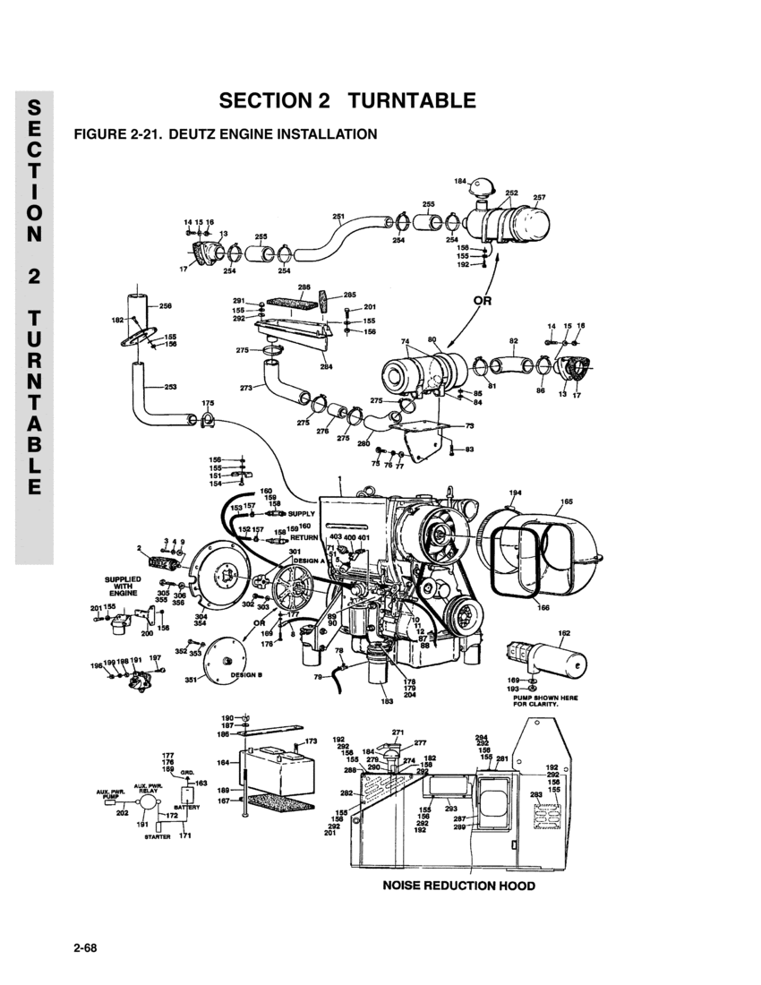 Sullair Wiring Schematic - Complete Wiring Schemas