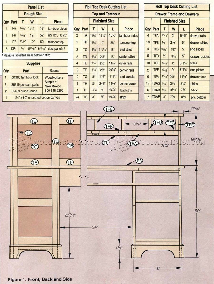 Woodworking Plans For Roll Top Desk