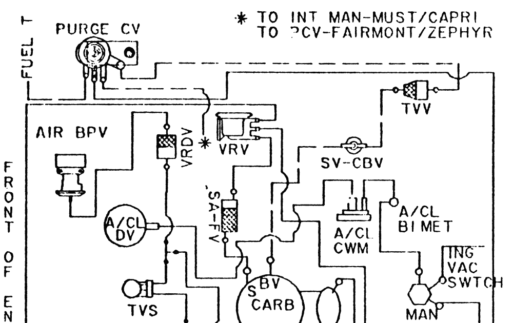 957 Thunderbird Radio Wiring Diagram : 957 Thunderbird Radio Wiring