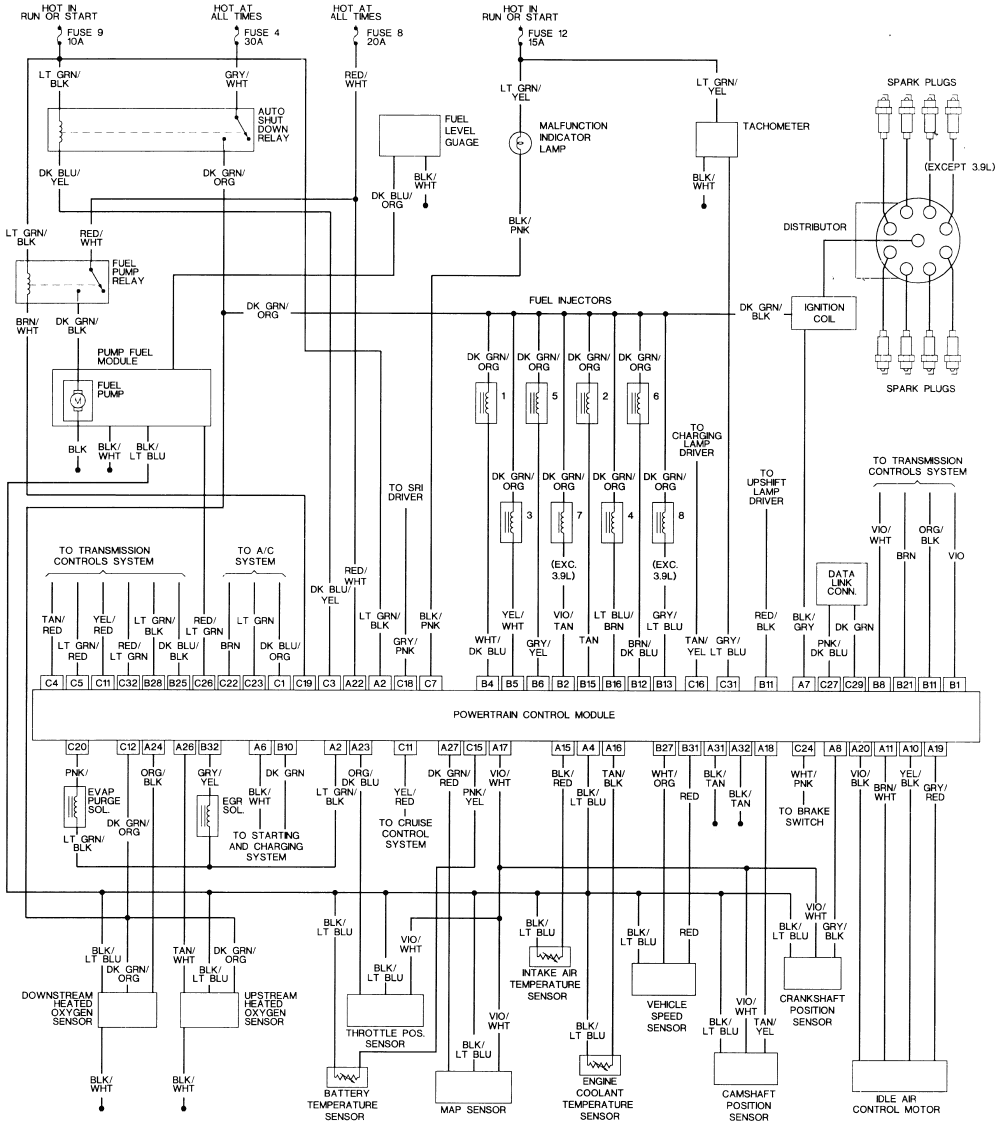 01 Dodge Ram Headlight Wiring Diagram from lh6.googleusercontent.com