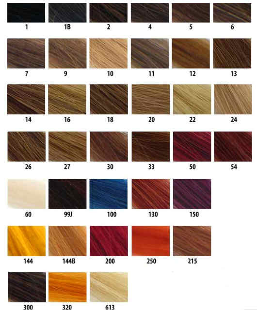 Red Hair Color Number Chart - Red Hair and Brunette Ideas 2016