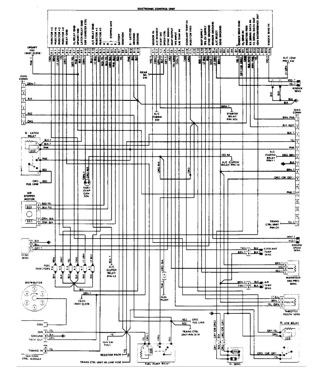C15 Ecm Pin Diagram