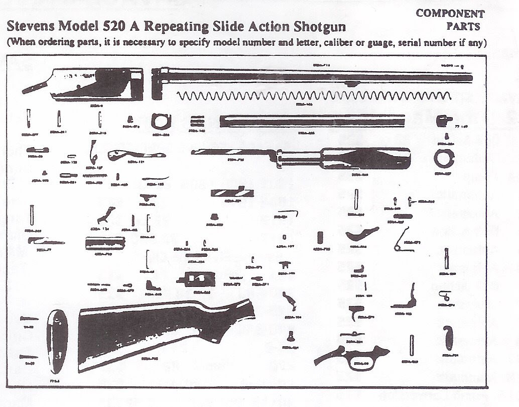 Stevens Model 320 Parts Diagram - Hanenhuusholli