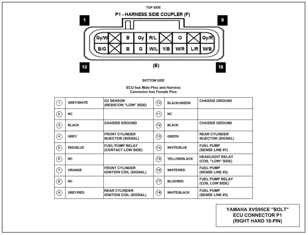 32 Power Commander 3 Wiring Diagram