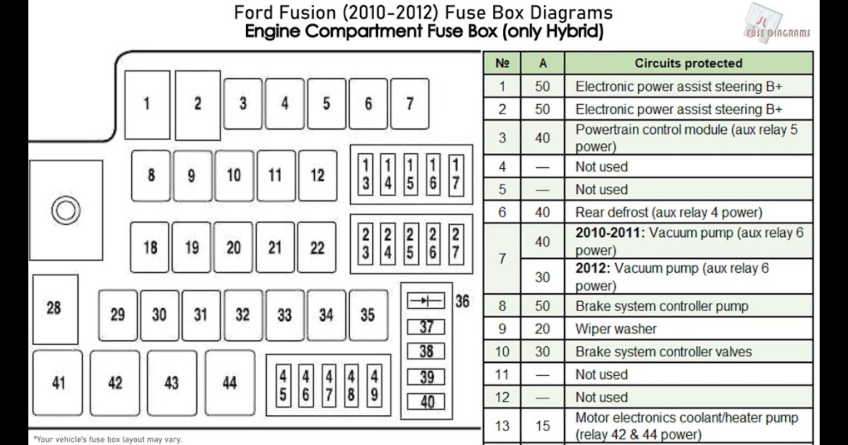 2006 Cadillac Dts Fuse Box Diagram / 2010 Cts Fuse Box Diagram Diagram