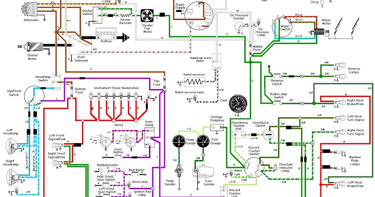 Wiring Diagram For Triumph Spitfire - Wiring Diagram Schemas