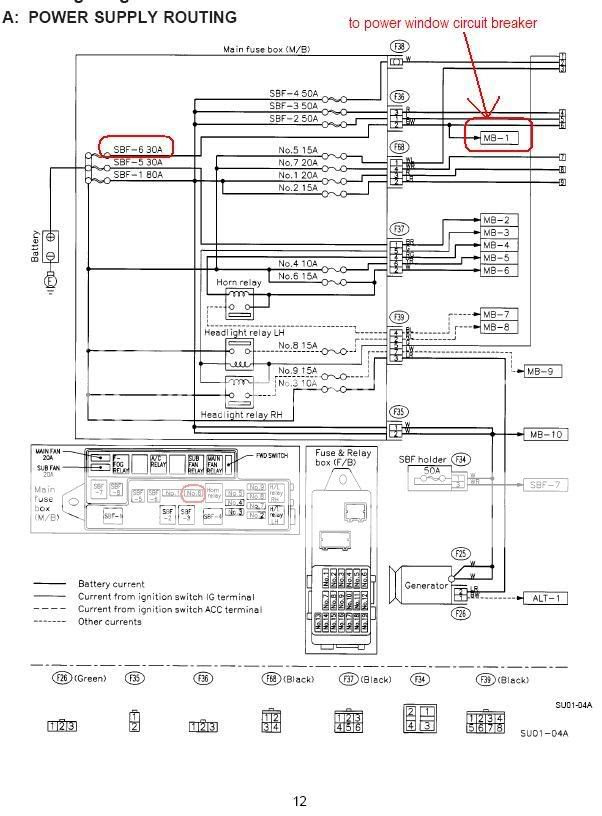 Wiring Diagram For 1999 Forester