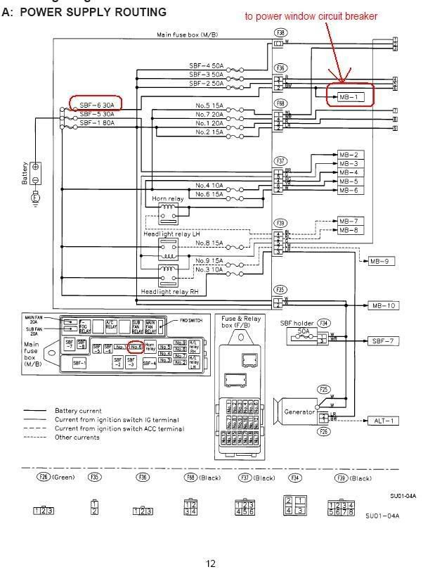 Wiring Diagram For 1999 Forester