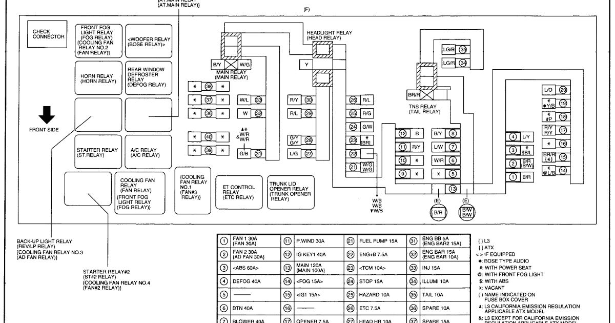 2005 Mazda 3 Headlight Wiring Diagram : Mazda 3 Headlight Wiring