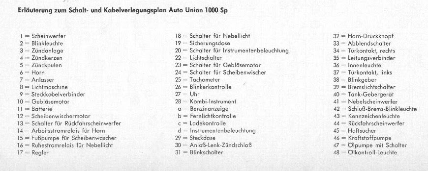 Vw T3 Nebelscheinwerfer Stromlaufplan