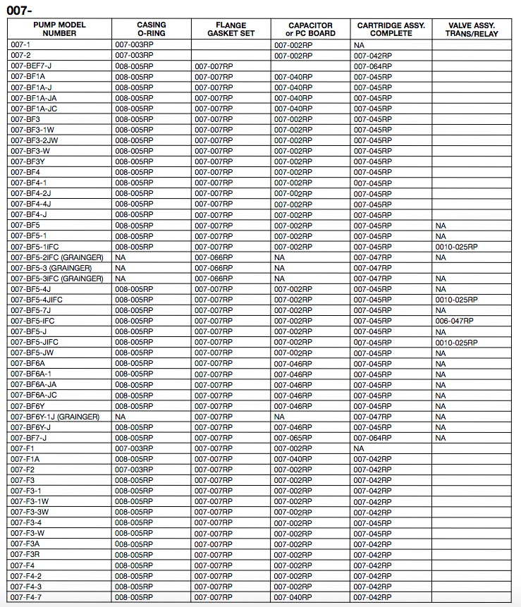 Taco Pump Wiring Diagram 007 Capacitor - Complete Wiring Schemas