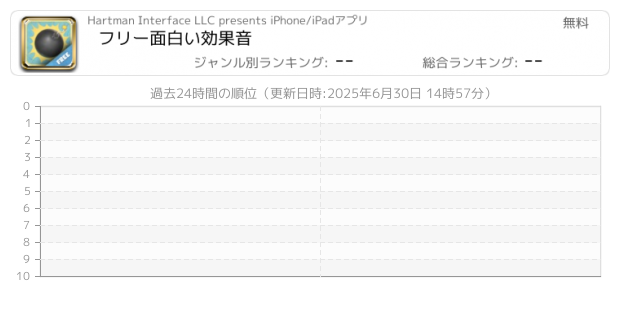 スーパーイラストコレクション 75 シンキングタイム 効果音 フリー