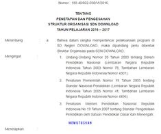 Contoh Sk Pembentukan Komite Sekolah Dasar - Soal Tematik