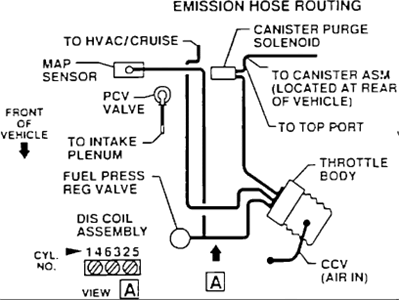 Indiglo Schema: 1998 Chevy Lumina Rear Suspension Diagram