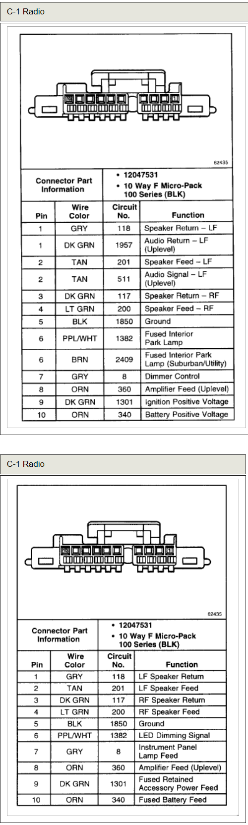 20 Best 2004 Chevy Silverado Trailer Wiring Diagram