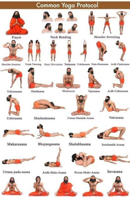 Yoga Position With Name | Yoga DE