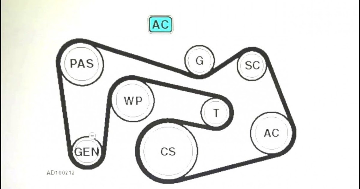 2013 Honda Civic Serpentine Belt Diagram