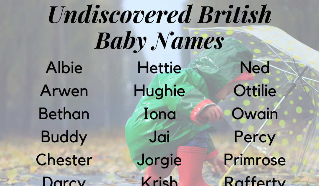 What Is The Most Common First Name In The World 2020 Nina Mickens