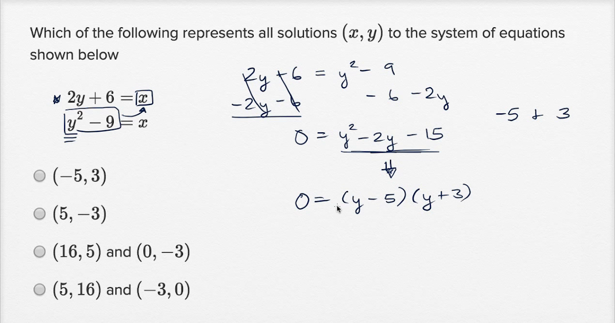 Linear Quadratic Systems Worksheet - Promotiontablecovers