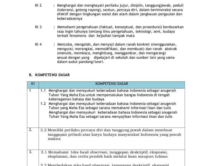Sebutkan Struktur Teks Tanggapan Deskriptif Berbagi Struktur