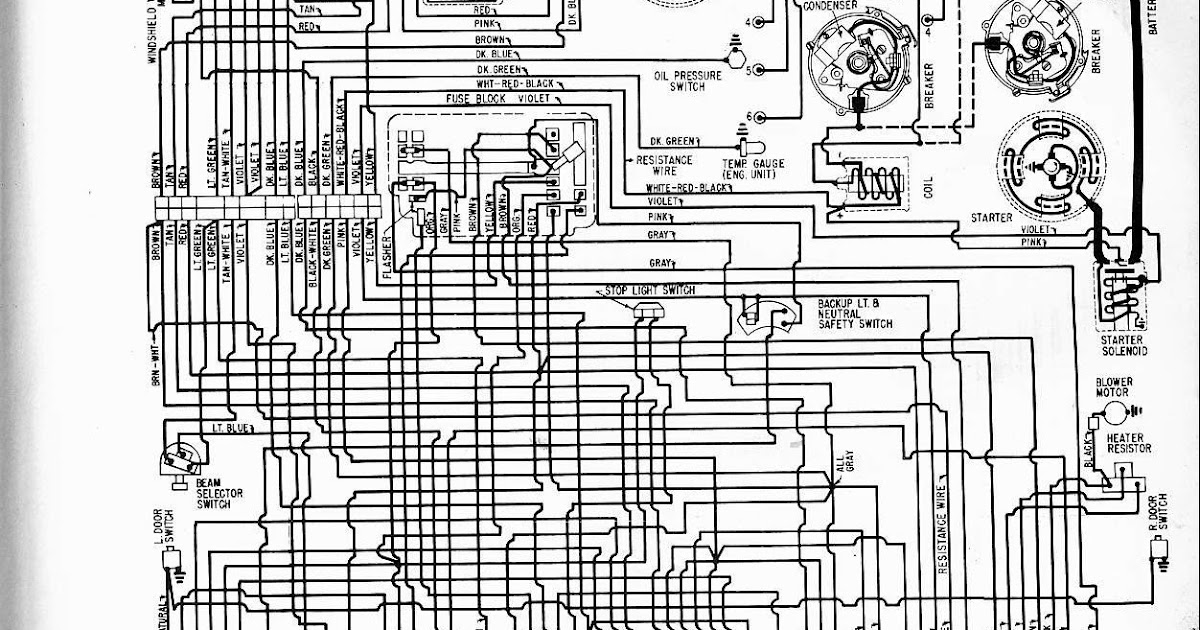 1970 Ford Wiring | schematic and wiring diagram