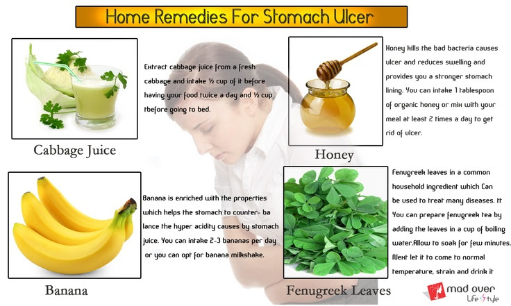 peptic-ulcer-food-plan