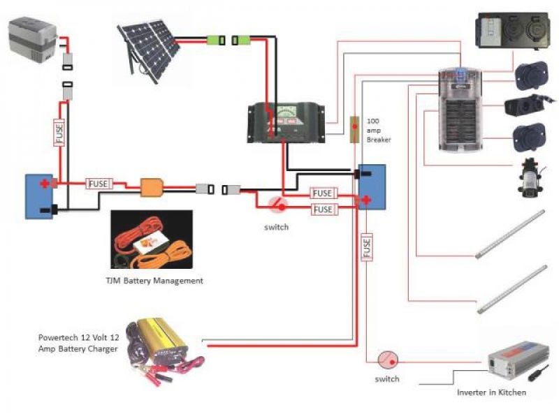 Camper Trailer 12 Volt Wiring Diagram - Katonya Web