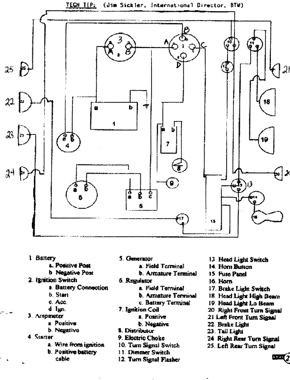 Vw Trike Wiring Harnes - Complete Wiring Schemas