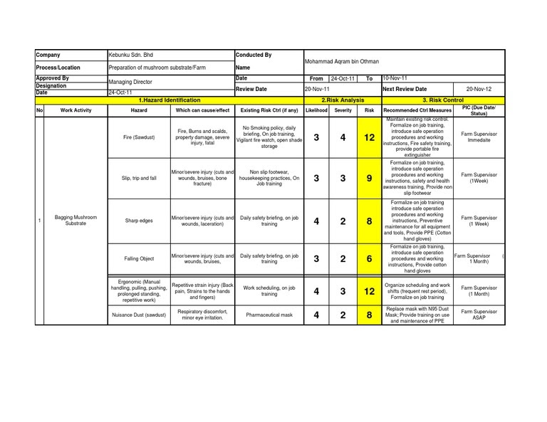 Contoh Soalan Exam Sho Paper 1 - Helowinf