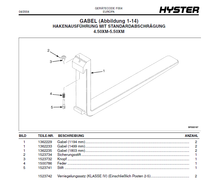Hyster 65 Forklift Wiring Diagram