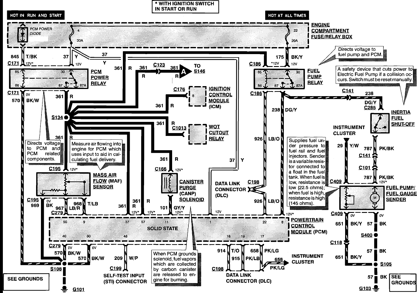 98 Ford Explorer Stereo Wiring Diagram