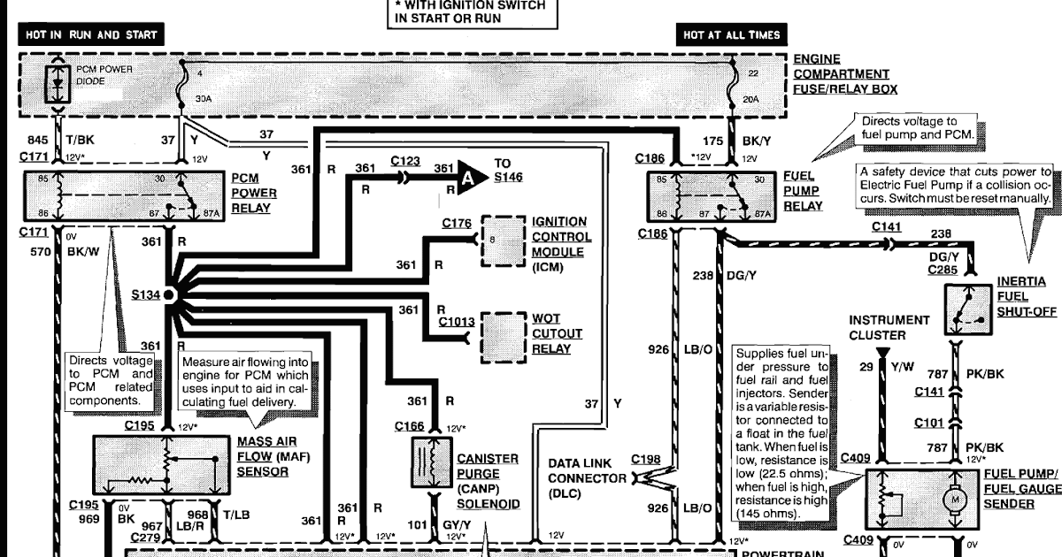 Wiring Diagram For Ford Ranger Radio from lh6.googleusercontent.com