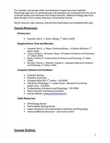 College Anatomy And Physiology Anatomy Drawing Diagram